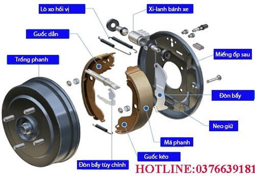 sửa phanh tang trống xe máy